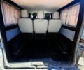 Синий Рено Трафик, объемом двигателя 2.5 л и пробегом 350 тыс. км за 7999 $, фото 7 на Automoto.ua