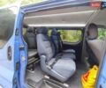 Синий Рено Трафик, объемом двигателя 2 л и пробегом 440 тыс. км за 9100 $, фото 22 на Automoto.ua