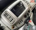 Синий Рено Трафик, объемом двигателя 2 л и пробегом 368 тыс. км за 7500 $, фото 27 на Automoto.ua