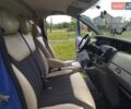 Синий Рено Трафик, объемом двигателя 2 л и пробегом 298 тыс. км за 9300 $, фото 17 на Automoto.ua