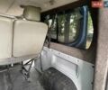 Синий Рено Трафик, объемом двигателя 2 л и пробегом 368 тыс. км за 7500 $, фото 24 на Automoto.ua