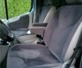Синій Рено Трафік, об'ємом двигуна 0 л та пробігом 250 тис. км за 3247 $, фото 4 на Automoto.ua