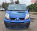 Синій Рено Трафік, об'ємом двигуна 2 л та пробігом 267 тис. км за 9500 $, фото 10 на Automoto.ua