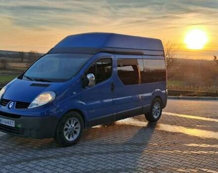 Синий Рено Трафик, объемом двигателя 2.46 л и пробегом 300 тыс. км за 6999 $, фото 33 на Automoto.ua