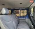 Синій Рено Трафік, об'ємом двигуна 2 л та пробігом 267 тис. км за 9500 $, фото 32 на Automoto.ua