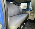 Синий Рено Трафик, объемом двигателя 2.5 л и пробегом 280 тыс. км за 8800 $, фото 18 на Automoto.ua