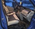 Синий Рено Трафик, объемом двигателя 2 л и пробегом 327 тыс. км за 8800 $, фото 10 на Automoto.ua