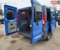 Синій Рено Трафік, об'ємом двигуна 2 л та пробігом 267 тис. км за 9500 $, фото 63 на Automoto.ua