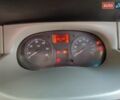 Рено Трафик 2007 в Владимир-Волынский на Automoto.ua Синий Рено Трафик, объемом двигателя 2 л и пробегом 281 тыс. км за 8500 $, фото 10 на Automoto.ua