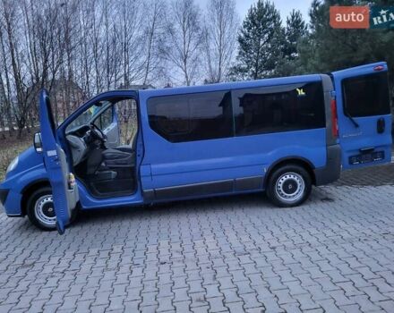 Синій Рено Трафік, об'ємом двигуна 2 л та пробігом 267 тис. км за 9990 $, фото 82 на Automoto.ua