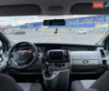 Рено Трафик 2007 в Виннице на Automoto.ua Синий Рено Трафик, объемом двигателя 2.5 л и пробегом 310 тыс. км за 10900 $, фото 21 на Automoto.ua
