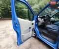 Синий Рено Трафик, объемом двигателя 2 л и пробегом 440 тыс. км за 9100 $, фото 32 на Automoto.ua