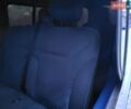 Синій Рено Трафік, об'ємом двигуна 2 л та пробігом 267 тис. км за 9500 $, фото 218 на Automoto.ua