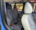 Синій Рено Трафік, об'ємом двигуна 2 л та пробігом 267 тис. км за 9500 $, фото 224 на Automoto.ua