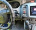 Синий Рено Трафик, объемом двигателя 2 л и пробегом 366 тыс. км за 8700 $, фото 17 на Automoto.ua