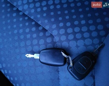 Синій Рено Трафік, об'ємом двигуна 2 л та пробігом 267 тис. км за 9990 $, фото 128 на Automoto.ua