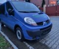 Синій Рено Трафік, об'ємом двигуна 2 л та пробігом 267 тис. км за 9500 $, фото 146 на Automoto.ua