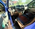 Синий Рено Трафик, объемом двигателя 2.5 л и пробегом 350 тыс. км за 7999 $, фото 16 на Automoto.ua