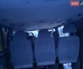 Синій Рено Трафік, об'ємом двигуна 2 л та пробігом 267 тис. км за 9500 $, фото 180 на Automoto.ua
