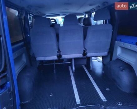 Синій Рено Трафік, об'ємом двигуна 2 л та пробігом 267 тис. км за 9990 $, фото 102 на Automoto.ua