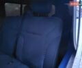 Синій Рено Трафік, об'ємом двигуна 2 л та пробігом 267 тис. км за 9990 $, фото 139 на Automoto.ua