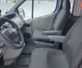 Синий Рено Трафик, объемом двигателя 2 л и пробегом 409 тыс. км за 7900 $, фото 27 на Automoto.ua