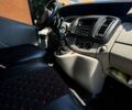 Синій Рено Трафік, об'ємом двигуна 2.5 л та пробігом 350 тис. км за 8500 $, фото 17 на Automoto.ua