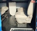 Синий Рено Трафик, объемом двигателя 2.46 л и пробегом 441 тыс. км за 8000 $, фото 25 на Automoto.ua