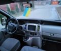 Синій Рено Трафік, об'ємом двигуна 2 л та пробігом 267 тис. км за 9990 $, фото 107 на Automoto.ua