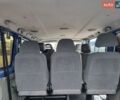 Синій Рено Трафік, об'ємом двигуна 2 л та пробігом 267 тис. км за 9500 $, фото 20 на Automoto.ua