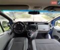 Рено Трафик 2007 в Владимир-Волынский на Automoto.ua Синий Рено Трафик, объемом двигателя 2 л и пробегом 281 тыс. км за 8500 $, фото 11 на Automoto.ua