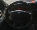 Синій Рено Трафік, об'ємом двигуна 2 л та пробігом 304 тис. км за 8950 $, фото 26 на Automoto.ua