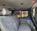 Синий Рено Трафик, объемом двигателя 2 л и пробегом 267 тыс. км за 9850 $, фото 33 на Automoto.ua