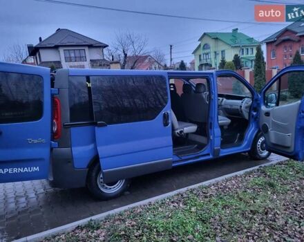 Синій Рено Трафік, об'ємом двигуна 2 л та пробігом 267 тис. км за 9990 $, фото 76 на Automoto.ua