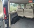 Синий Рено Трафик, объемом двигателя 2 л и пробегом 298 тыс. км за 9300 $, фото 9 на Automoto.ua