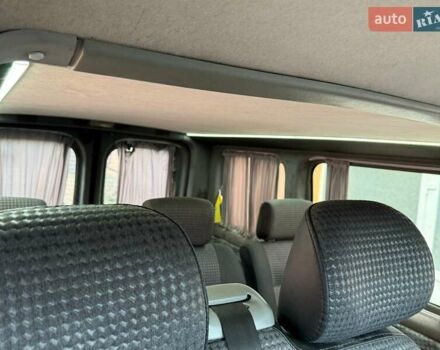 Синий Рено Трафик, объемом двигателя 2 л и пробегом 322 тыс. км за 6500 $, фото 3 на Automoto.ua