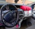 Синій Рено Трафік, об'ємом двигуна 2 л та пробігом 376 тис. км за 8000 $, фото 4 на Automoto.ua