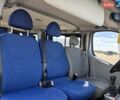Синий Рено Трафик, объемом двигателя 2.5 л и пробегом 286 тыс. км за 9400 $, фото 30 на Automoto.ua
