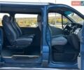 Синій Рено Трафік, об'ємом двигуна 2 л та пробігом 280 тис. км за 8800 $, фото 30 на Automoto.ua