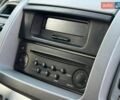 Синій Рено Трафік, об'ємом двигуна 0 л та пробігом 285 тис. км за 10999 $, фото 40 на Automoto.ua