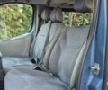 Синий Рено Трафик, объемом двигателя 2 л и пробегом 206 тыс. км за 6600 $, фото 15 на Automoto.ua