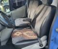 Синий Рено Трафик, объемом двигателя 2 л и пробегом 410 тыс. км за 10999 $, фото 23 на Automoto.ua