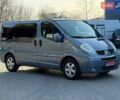 Синий Рено Трафик, объемом двигателя 0 л и пробегом 285 тыс. км за 11750 $, фото 10 на Automoto.ua