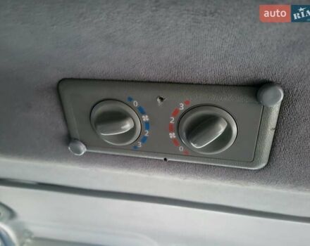 Синий Рено Трафик, объемом двигателя 2 л и пробегом 410 тыс. км за 10999 $, фото 16 на Automoto.ua