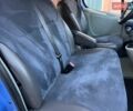 Синій Рено Трафік, об'ємом двигуна 2 л та пробігом 391 тис. км за 9500 $, фото 16 на Automoto.ua