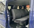 Синій Рено Трафік, об'ємом двигуна 2.5 л та пробігом 380 тис. км за 9800 $, фото 19 на Automoto.ua