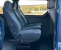 Синій Рено Трафік, об'ємом двигуна 2 л та пробігом 280 тис. км за 8800 $, фото 22 на Automoto.ua