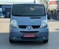 Синій Рено Трафік, об'ємом двигуна 0 л та пробігом 285 тис. км за 10999 $, фото 1 на Automoto.ua