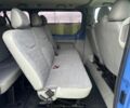 Синий Рено Трафик, объемом двигателя 2.5 л и пробегом 105 тыс. км за 6400 $, фото 12 на Automoto.ua