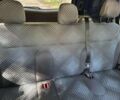 Рено Трафик 2009 в Виннице на Automoto.ua Синий Рено Трафик, объемом двигателя 2 л и пробегом 174 тыс. км за 7900 $, фото 7 на Automoto.ua